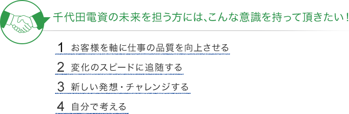 こんな人に千代田電資の未来を担ってもらいたい！1.お客様を軸に仕事の品質を向上させることができる方2.変化のスピードに追随できる方3.新しい発想・チャレンジができる方4.自分で考えることができる方